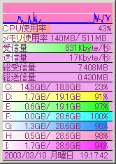 びっと君NT
